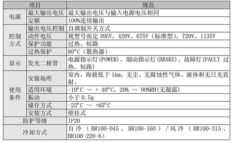 技术参数.jpg